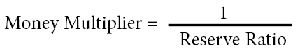 money-multiplier-formula